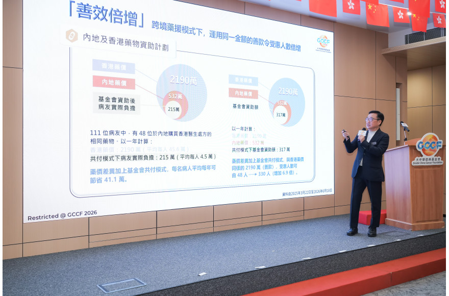 2026年「第二次善心善行交流會」圓滿舉行    攜手各界發揮「善效倍增」的理想效果 支援更多癌症患者及其家庭